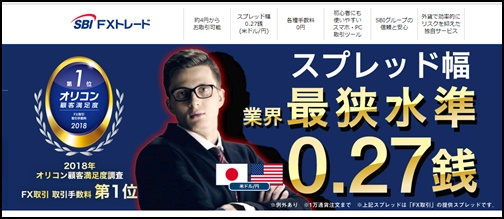SBI FXトレード
