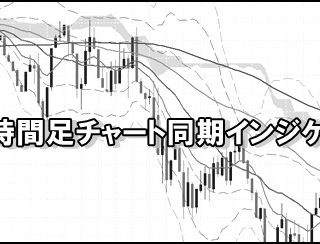 Forex Tester4データコース（VIP・Standard・Basic）違いとおすすめ ...