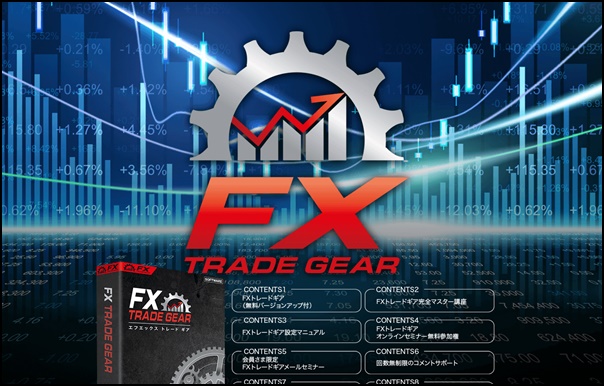 fx trade gear