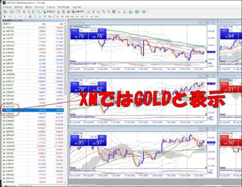 xmgold